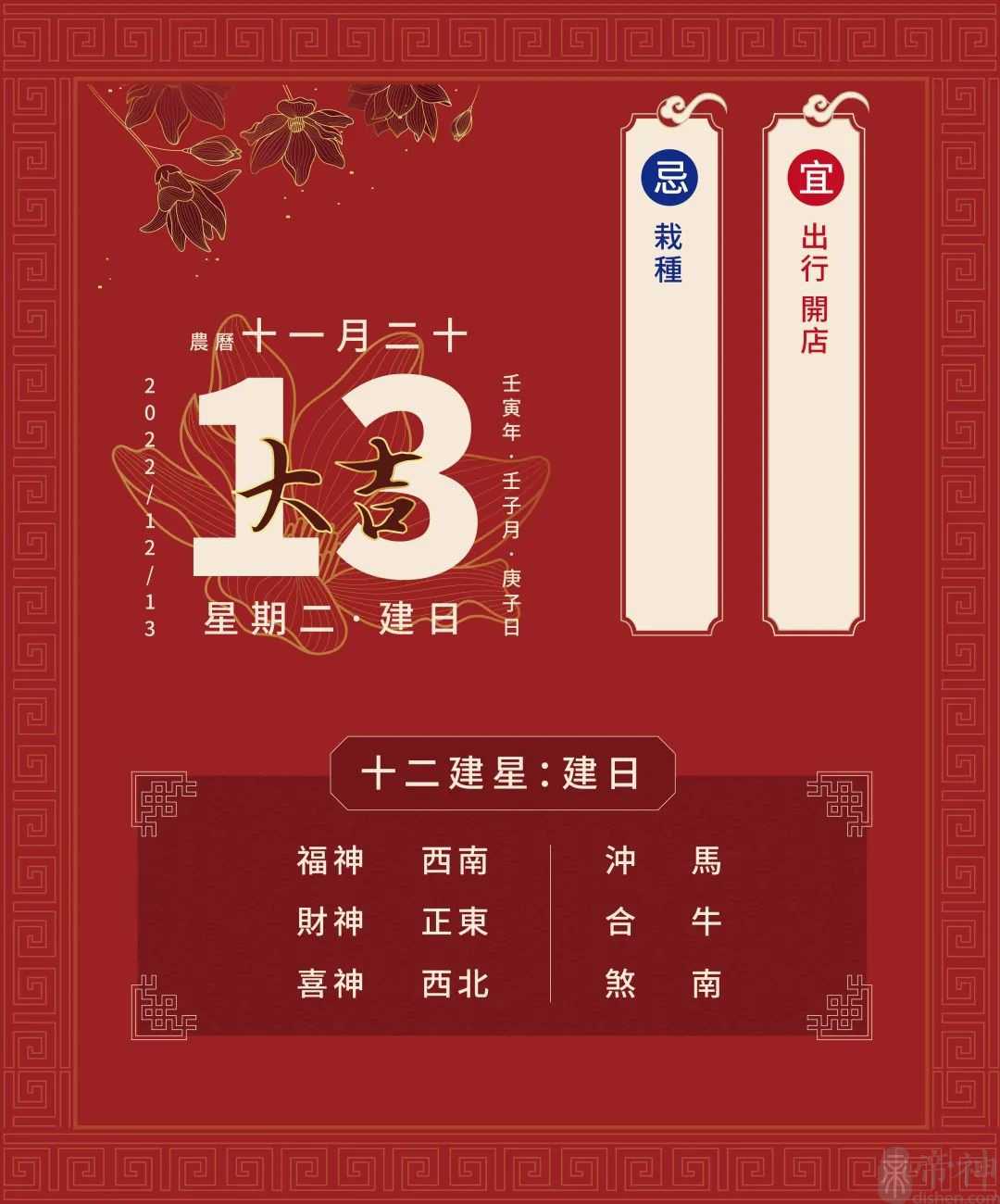 董易林每日生肖运势2022年12月13日