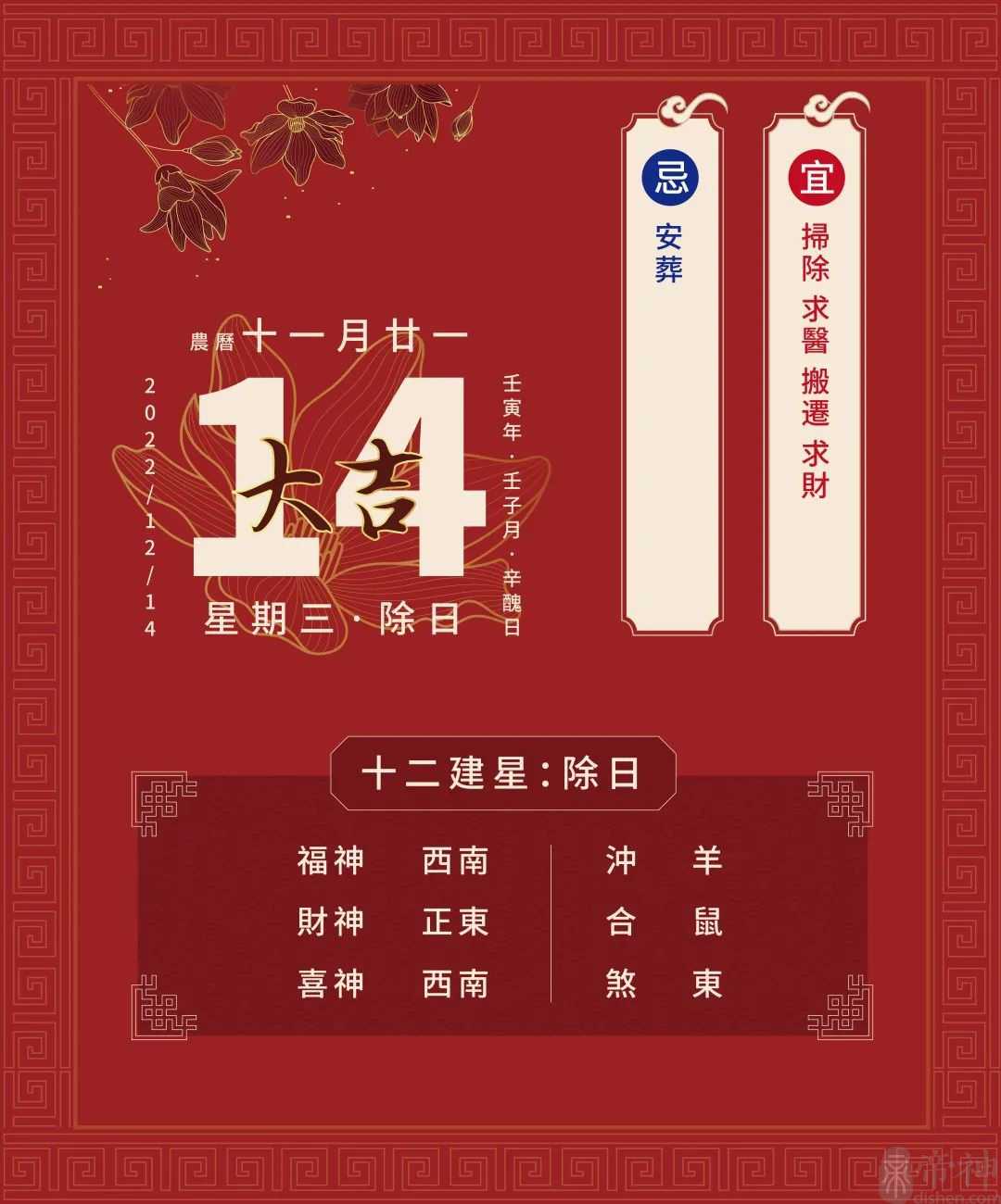 董易林每日生肖运势2022年12月14日