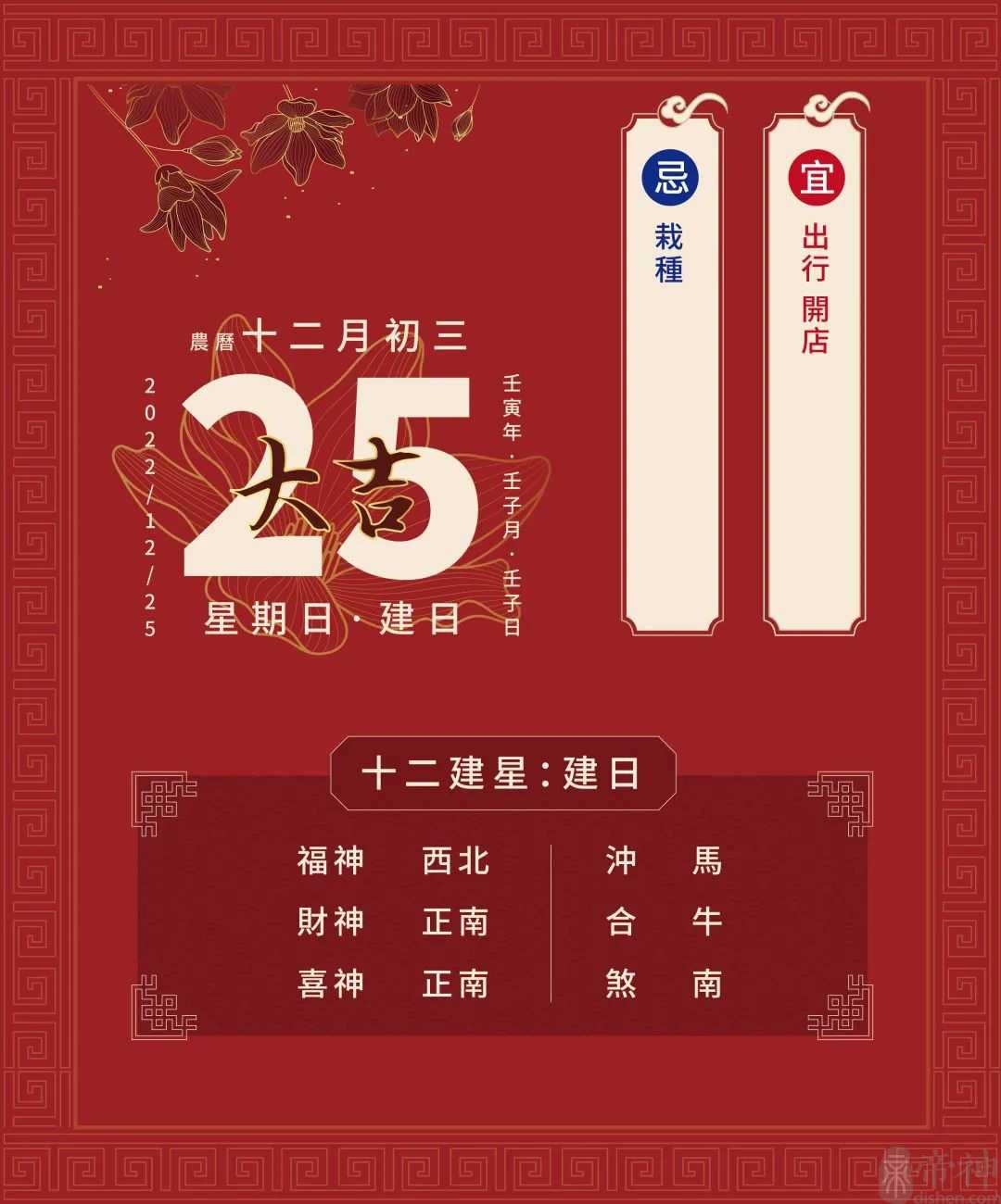 董易林每日生肖运势2022年12月25日