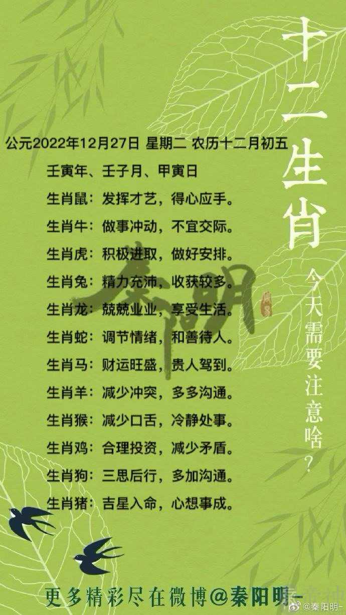 秦阳明每日生肖运势2022年12月27日