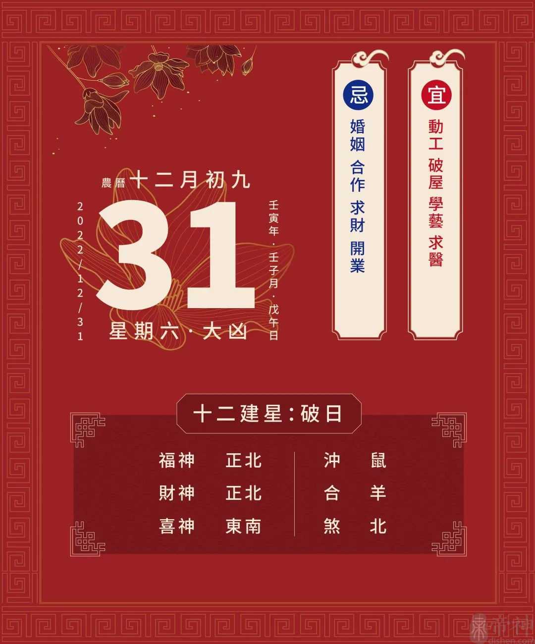 董易林每日生肖运势2022年12月31日