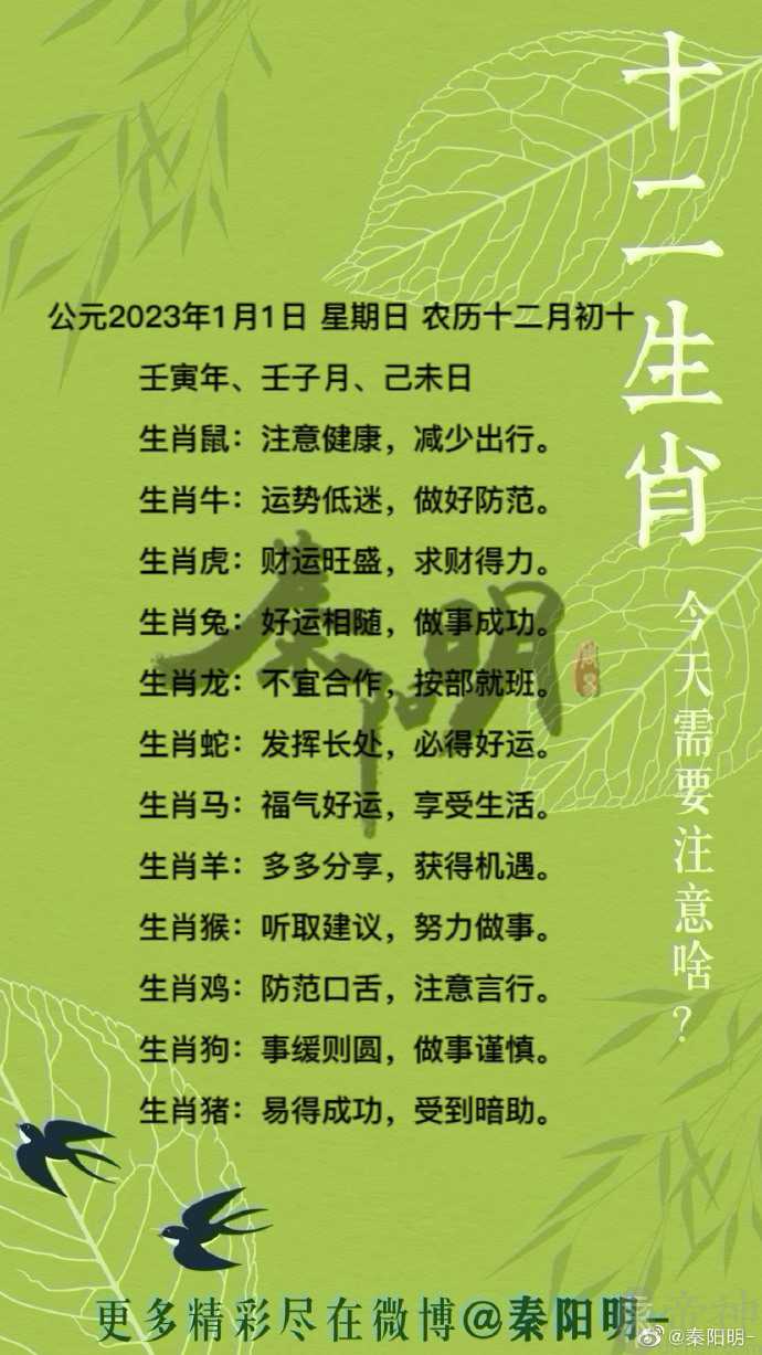 秦阳明每日生肖运势2023年1月1日