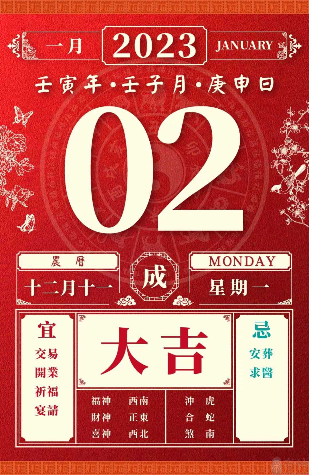 董易林每日生肖运势2023年1月2日