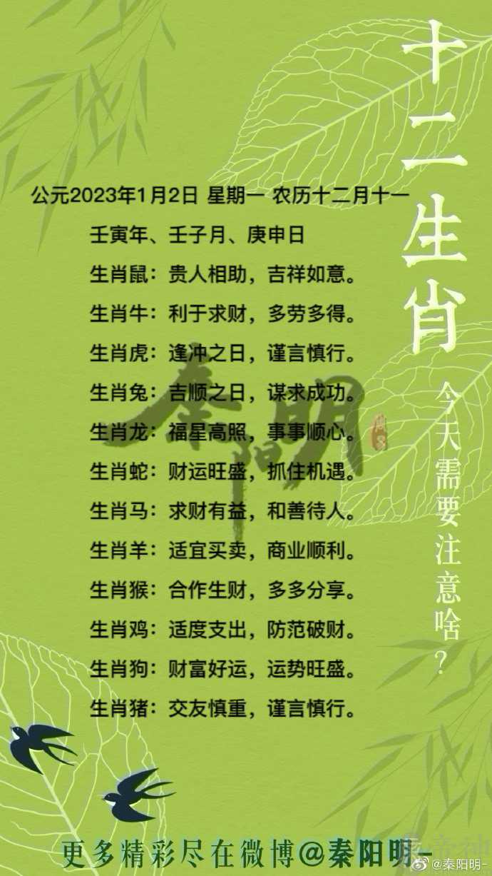秦阳明每日生肖运势2023年1月2日