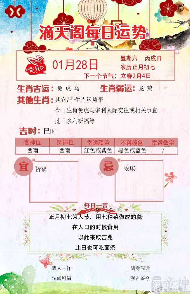 滴天居士2023年1月28日生肖运势