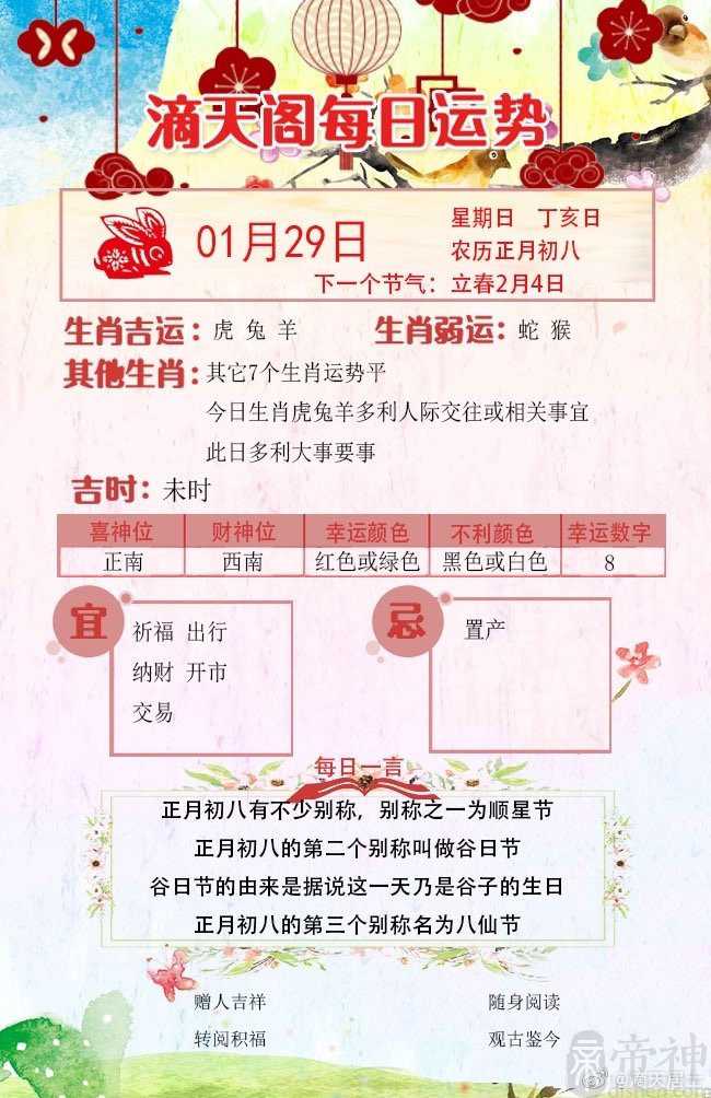 滴天居士2023年1月29日生肖运势